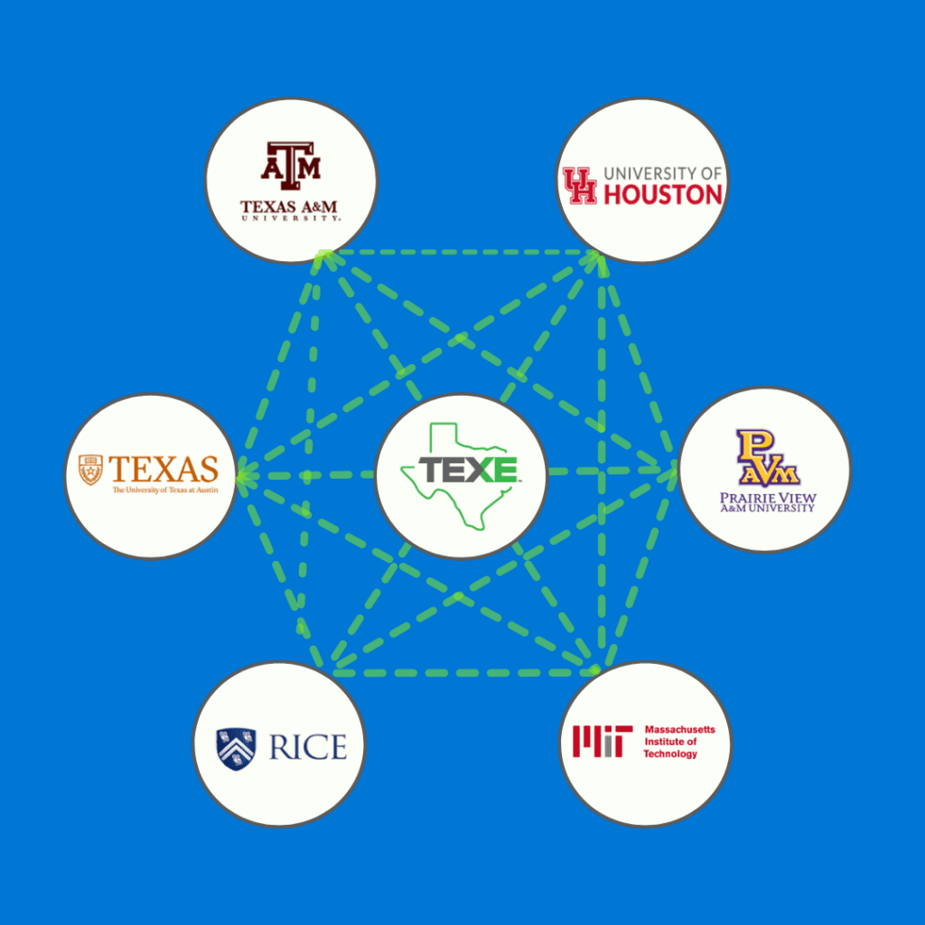 TEX-E Ecosystem